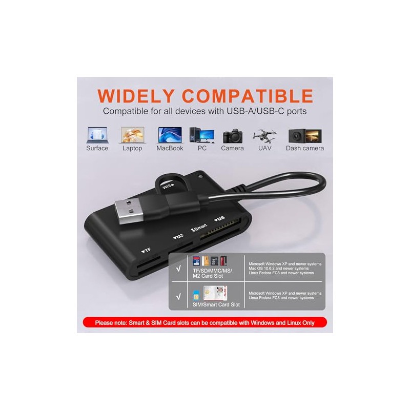 Adaptador de tarjeta SIM USB C/A Lector de tarjetas inteligentes