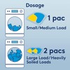 Woolite Clean & Care Pacs, Laundry Detergent Pacs, 30 Count,
