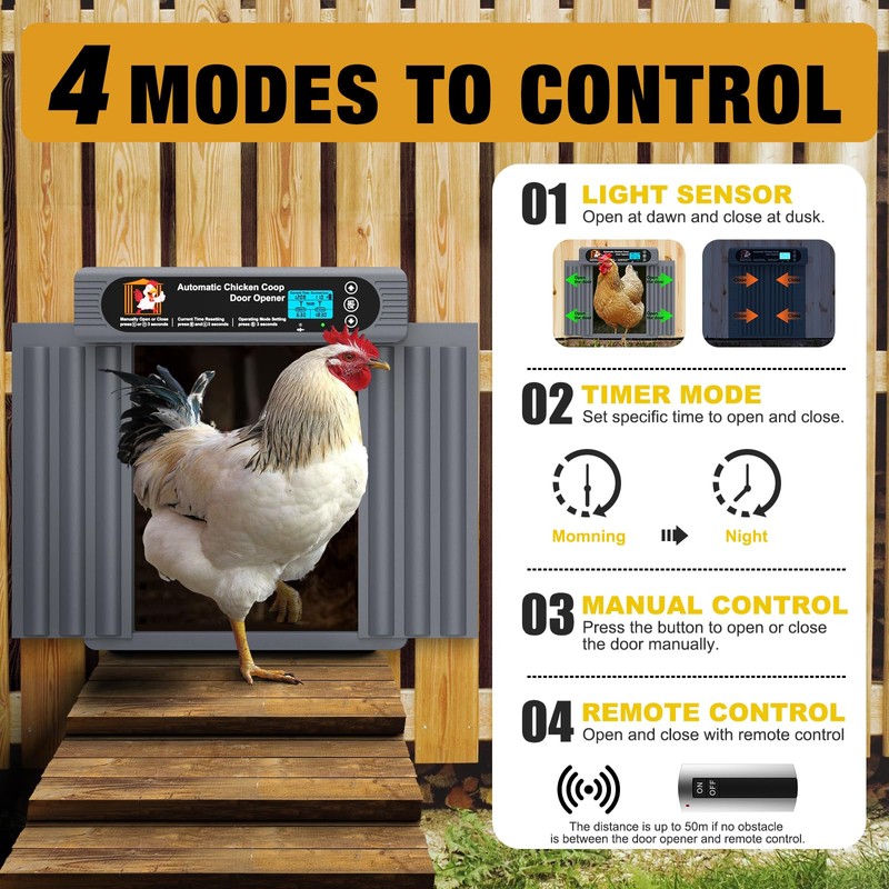 GROPOW Automatic Chicken Coop Door, Extra Large Size, Anti-Pinch Design,Programmable