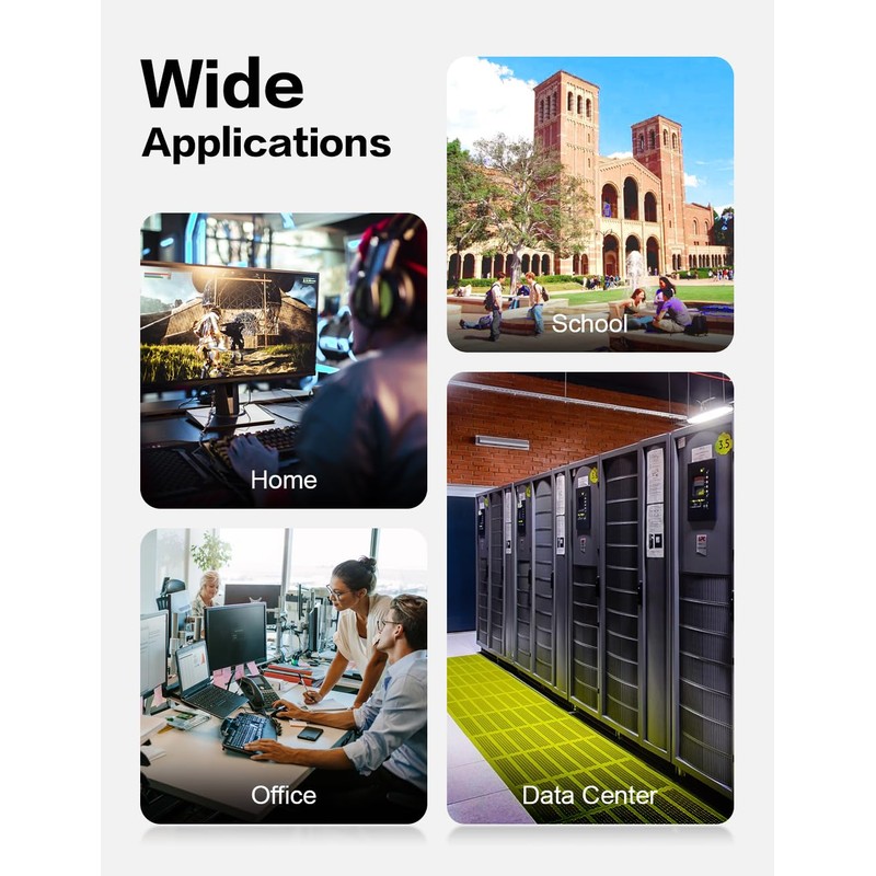 Enmane 24 Port Patch Panel Cat6A RJ45 Passthrough Unshielded Keystone