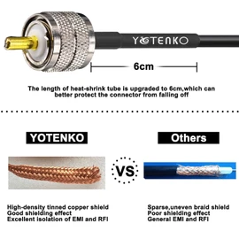 YOTENKO Ham Radio Coax Cable,RG58 Coaxial Cable 16.4ft,UHF PL259 Male to Male Cable + 2PCS UHF Female to Female SO239 Adapter for CB Ham Radio,SWR Meter,Antenna Analyzer,HF Radio,Amateur Radio