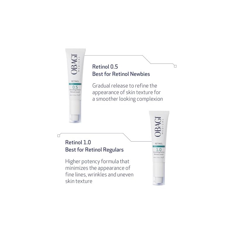 Obagi 360 Retinol 0.5 Technology, 1 oz.