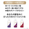 Dove Bio Selection Aging Care, Color Care & Shine Treatment,