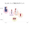 Chifuré Lipstick (Refillable) 212 Rose Pearl