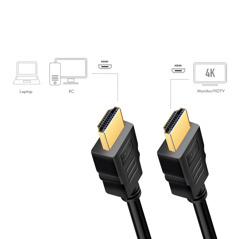 LogiLink CH0101 HDMI Connection Cable Type A (Male/Male), UHD 4K