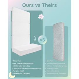 Lilian&Gema Pack and Play Mattress 38"x26"x1.5", Pack N Play Mattresses Pad for Play Pen and Playard, Premium Foam Playpen Mattress Topper with Washable Cover & Traveling Bag for Baby Toddler