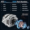 Alternator Generator Part Fit for Dodge Journey 2009-2020 L4 2.4L