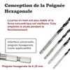 KEWAYO Brad Drill Bits 5pcs (4-10mm) Hexagonal Drill Bits Twist