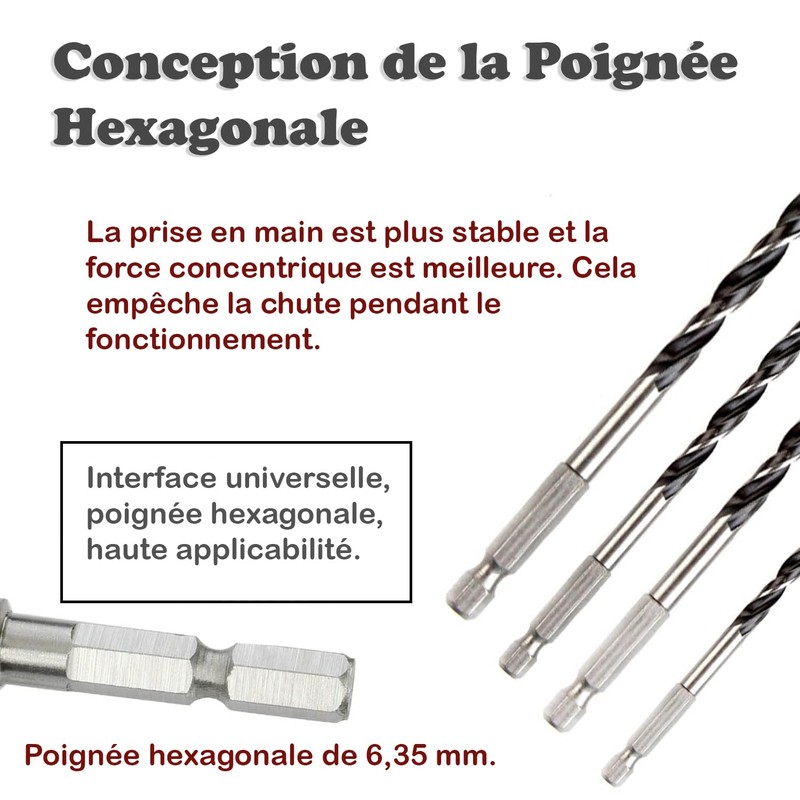 KEWAYO Brad Drill Bits 5pcs (4-10mm) Hexagonal Drill Bits Twist