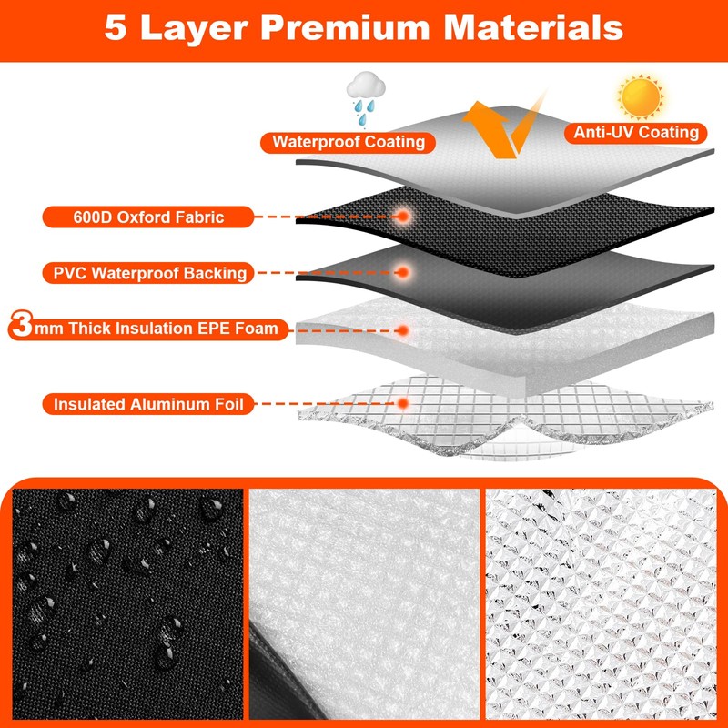 TRELC Winter Air Conditioner Covers for Outside Units, 3mm Thickened