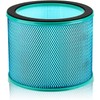 U ULTTY True HEPA Replacement Filters for R021/ R020, Bladeless