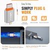 TYGA USB A to USB C Adapter, High-Speed 5Gbps Data
