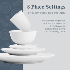 BUSOKIP Wheat Straw Dinnerware Sets - 40 PCS Unbreakable Plates and Bowls Sets Service for 8 Kitchen Dishes Set, Dinner Plates, Cereal Bowls, Cups Set Camping Dish Dishwasher & Microwave Safe - White