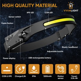 VYANLIGHT USB Rechargeable Headlamp Light COB Light LED Outdoor Sensor Headlight Waterproof headlamp (2 Pack)
