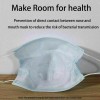 Unbranded 10PCS Face Mask Reusable Holder Inner Support Frame Silicone