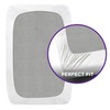 BLISSFORD Plastic Mattress Protector - Heavy Duty, Fitted Vinyl -