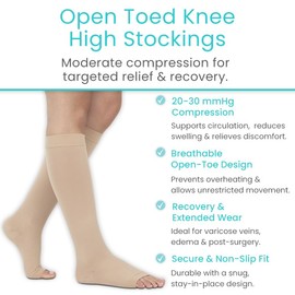 Vive 20-30 mmHg Medical Grade Compression Socks for Women & Men Open Toe - Knee High Support Stockings for Varicose Veins, Lymphedema, Plantar Fasciitis, Pregnancy, Restless Legs Syndrome, Swelling (XX-Large)