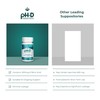 pH-D Feminine Health - 600 mg Boric Acid Suppositories -