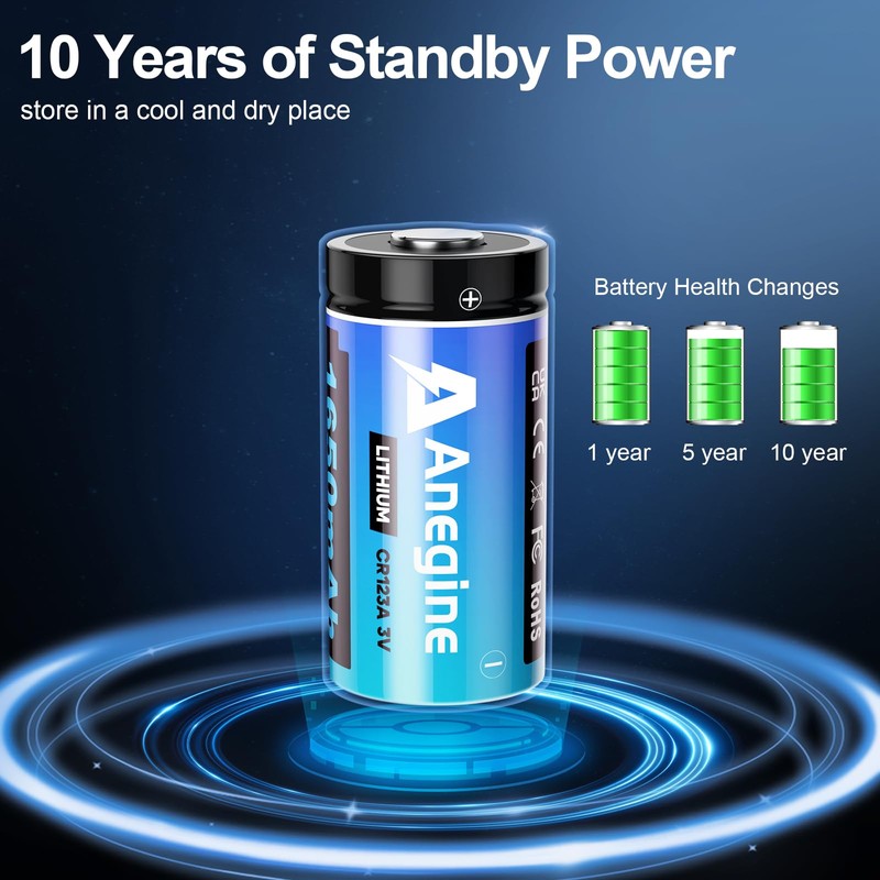 anegine CR123A 3V Lithium Battery 1650mAh, 123A Lithium Batteries 10