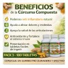 Cúrcuma Compuesta Anti Flamatorio 60 Tabletas Pack 3 Sin Sabor