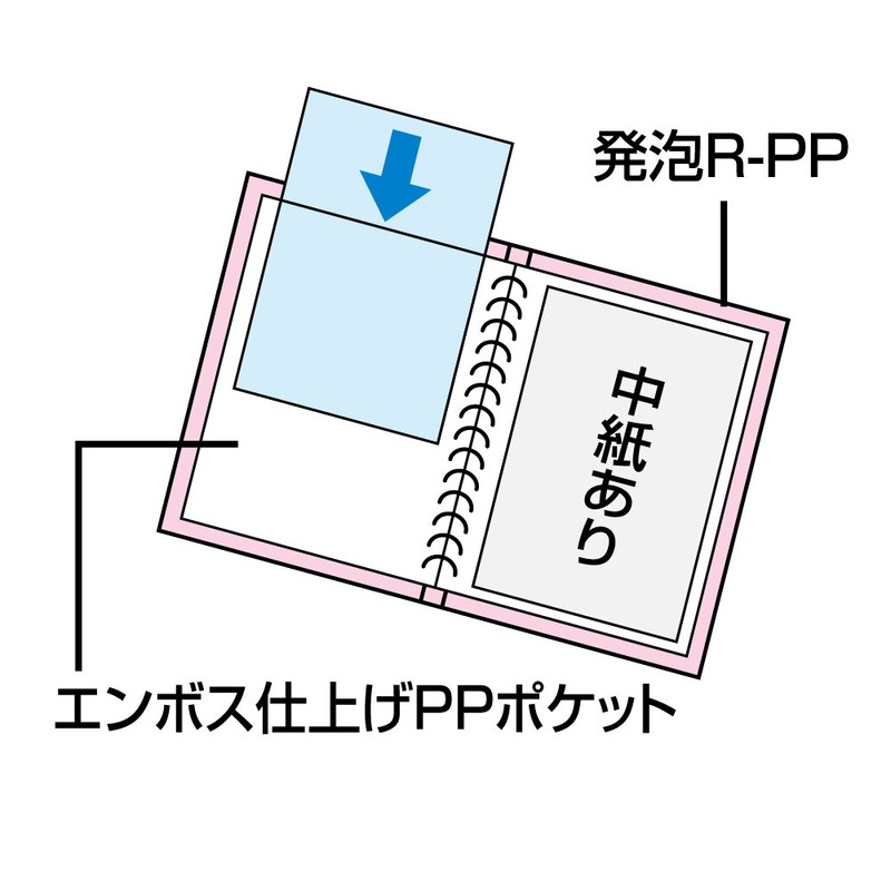 コクヨ ファイル クリアファイル タフネス ミドルリングA4 黄 ラ-F720Y
