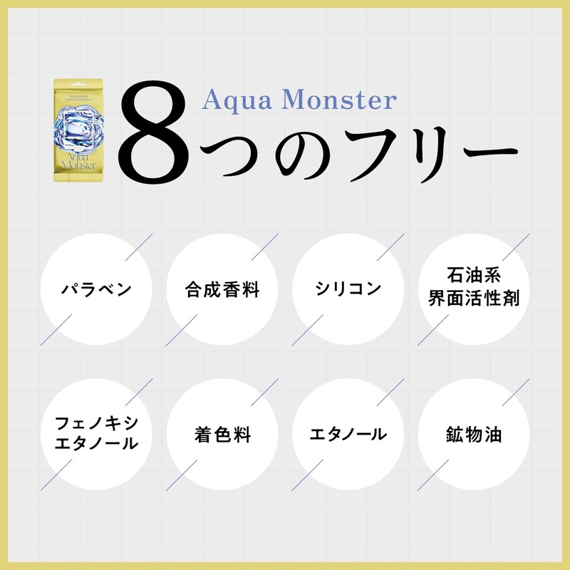 Aqua Monster Yellow Morning Square Pack Partial Masks Pores Dull