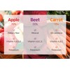 Mippeum ABC Juice Collagen Jelly Stick 20g * 15 Stick