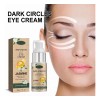 Crema De Ojos Para Eliminar Ojeras Con Jazmín, Ojeras,
