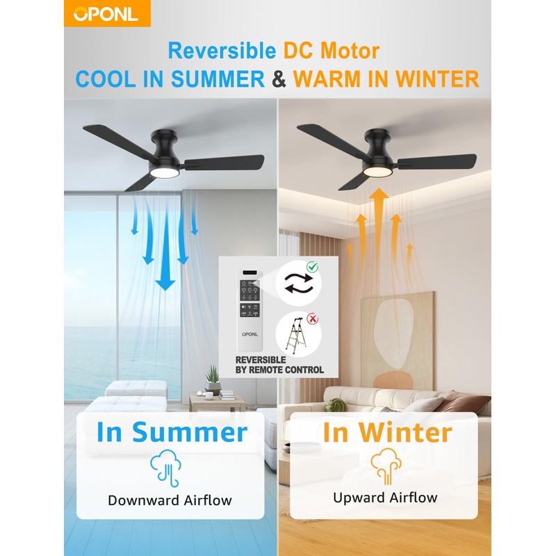 OPONL 42 Inch Black Ceiling Fan with Light with Remote