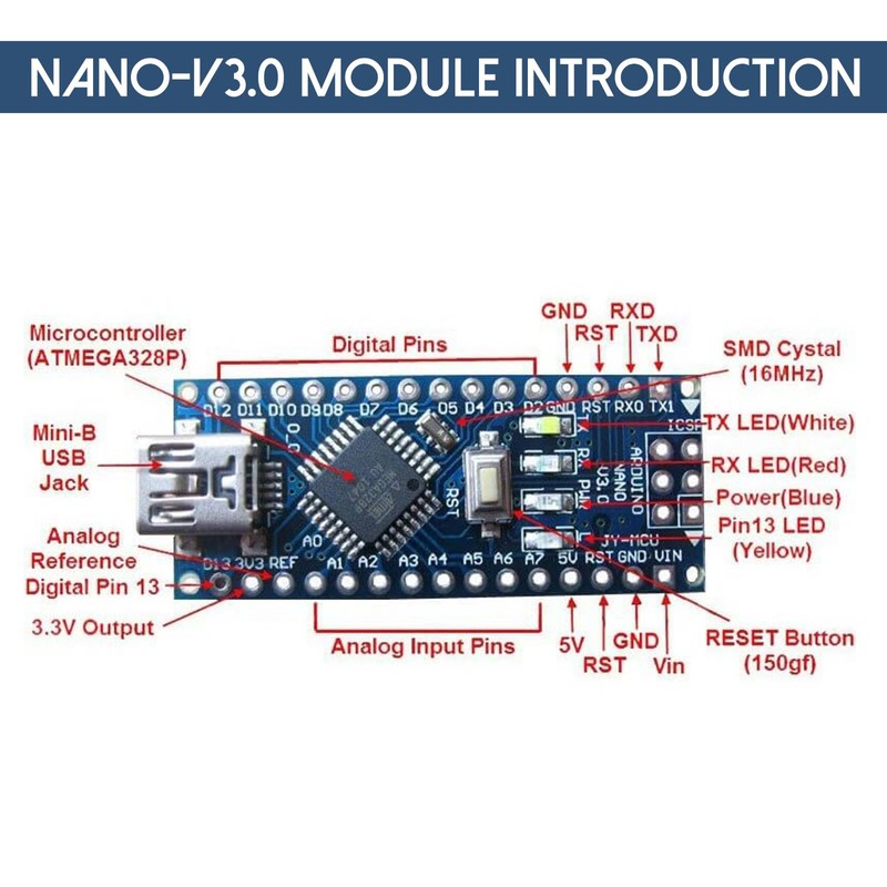 Ar-duino Nano MEGA328P Development Boards XTVTX Pack of 5 Nano