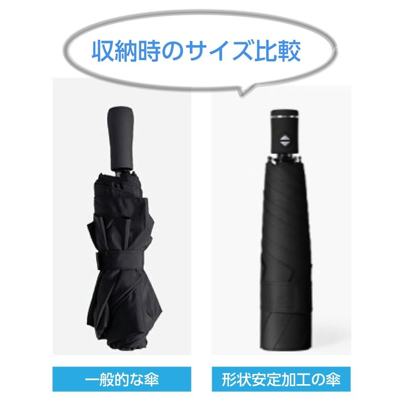 RUBKA Umbrella, Folding in 3 Seconds Memory Shape, Sun or