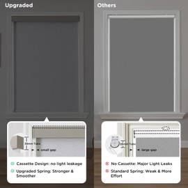 Joydeco Joydeco 100% Blackout Roller Shades (Pro), Free-Stop Cordless Blinds for Windows, UV Protection, Natural Woven Blinds for Home and Office, Light-Proof Aluminum Cover (35" W x 75" H, Light Grey)