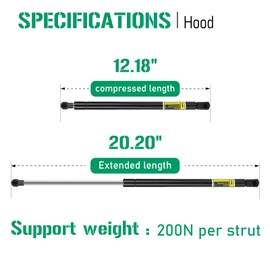 Hood Lift Supports Struts Shocks for Lexus RX350 RX450h 2010 2011 2012 2013 2014 2015 6755 PM3269 SG229046 Qty 2
