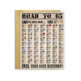 Retro 65th Birthday Card for Old Men Woman, Jumbo 65 Years Old Birthday Card Gifts for Grandpa Grandma Mom Dad, Road to 65 Birthday Decoration for Friend Family, Best Gifts for 65 Bday Friend Family