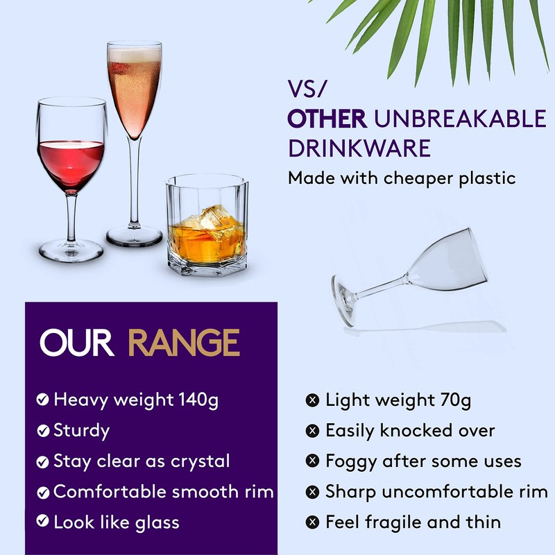 RB Black and White Glasses Range, Champagne glass, White