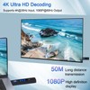 Fanktoo 2025 Upgraded Wireless HDMI Transmitter and Receiver 165FT/50M, Wireless