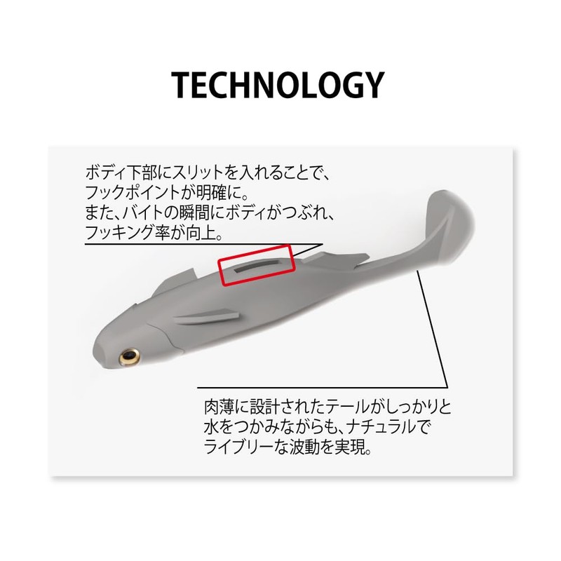 SPARK SHAD 3.6inch Baby Bath