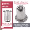 Hilitchi SAE Stainless Steel Rivet Nuts Threaded Insert Rivnuts (1/4-20“-(50PCS))