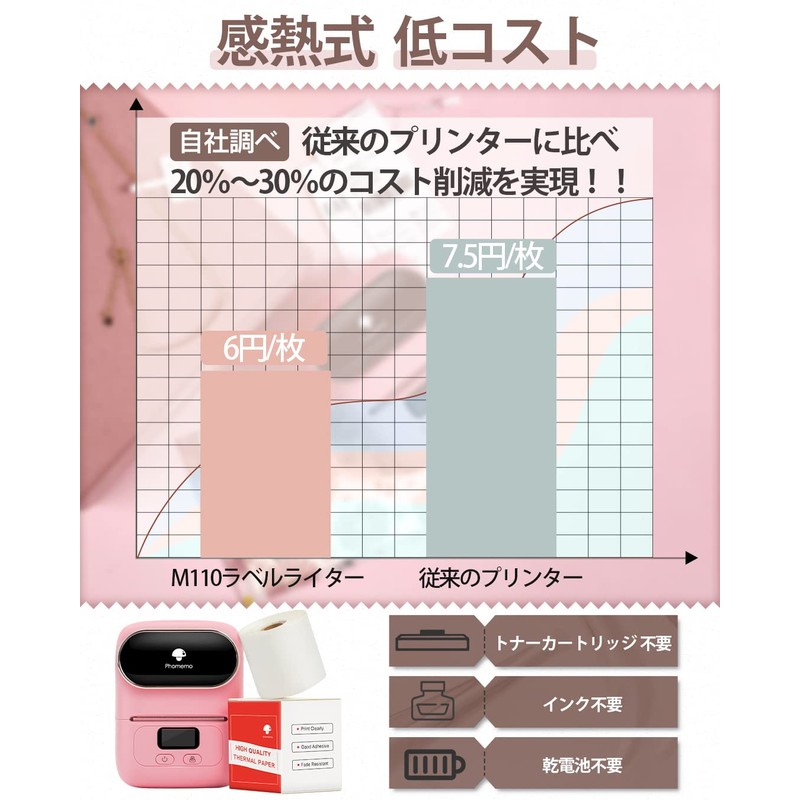 Phomemo M110 Label Writer, Smartphone and PC Compatible, Thermal Label