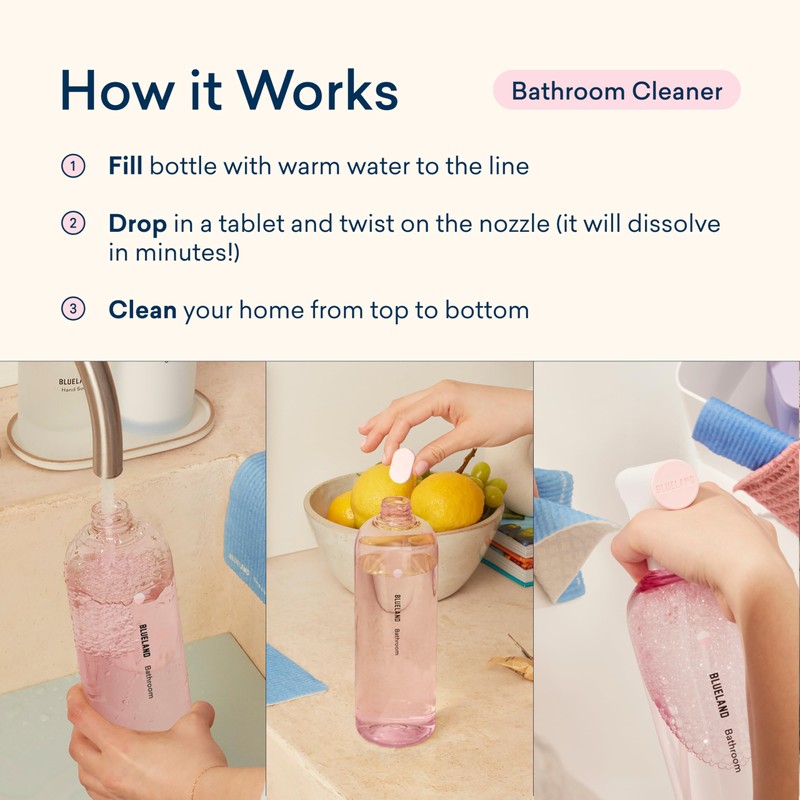 BLUELAND Bathroom Cleaner, 4-Pack Refill, Eucalyptus Mint Scent, Eco-Friendly Cleaning