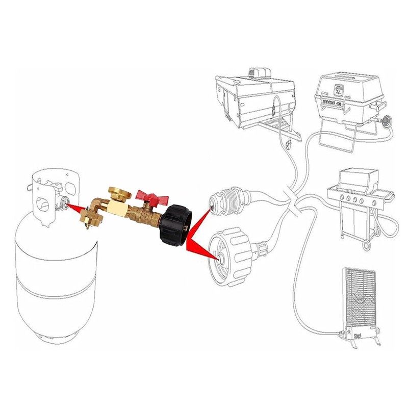 Propane Refill Adapter with Valve and Gauge, Fill 1 Pound