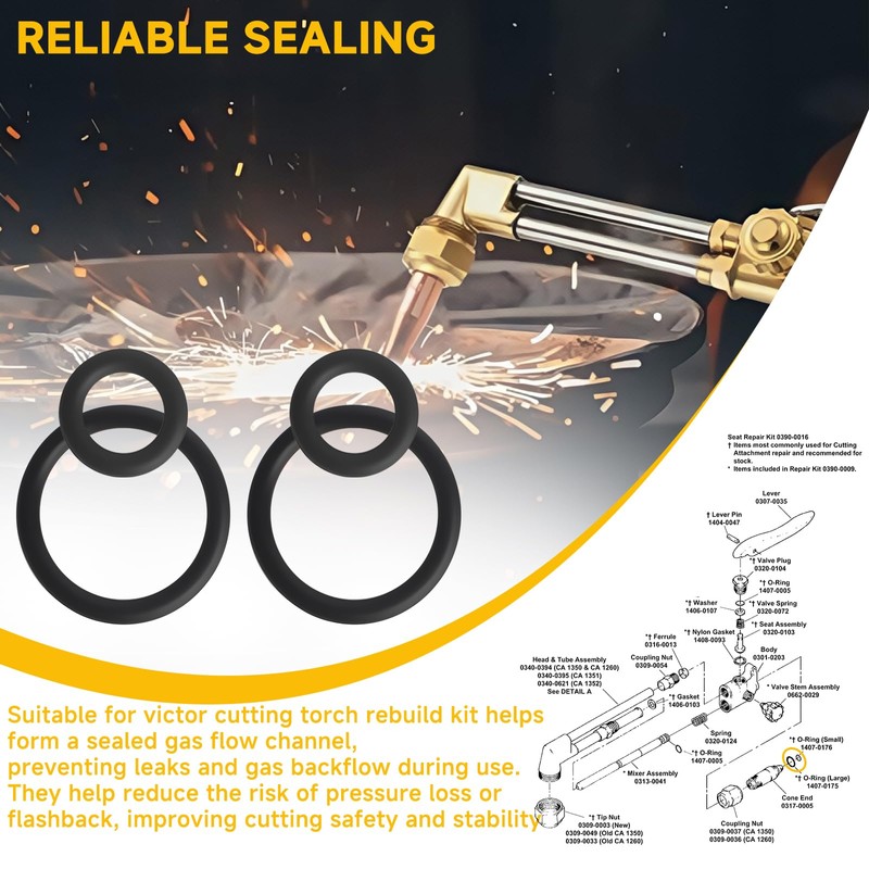 Cutetool (2 Set) Torch O-Ring Repair Rebuild Kit for Victor
