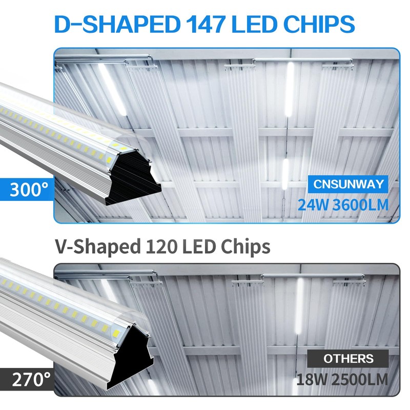 CNSUNWAY LED Shop Light 2FT, 24W 3600LM 6500K Super Bright,
