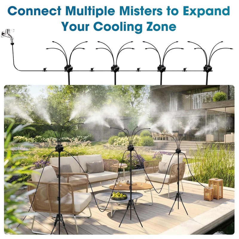 MQHUAYU 5.3FT Standing Misters for Outside Patio,Misting Cooling System with