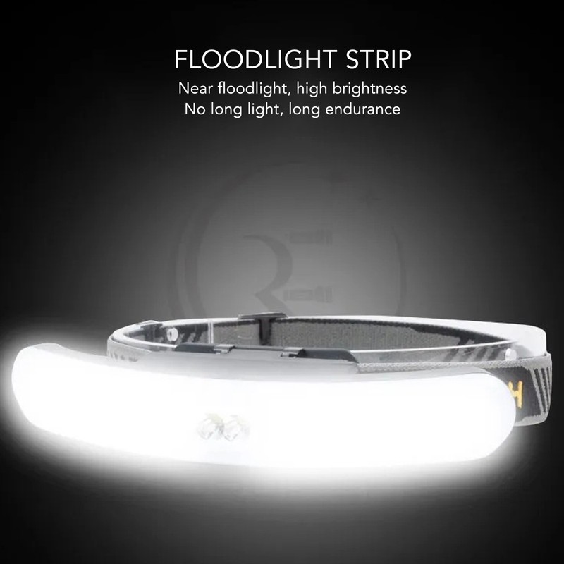 COB Headlamp 6 Light Modes USB Charging 2 Switch Modes
