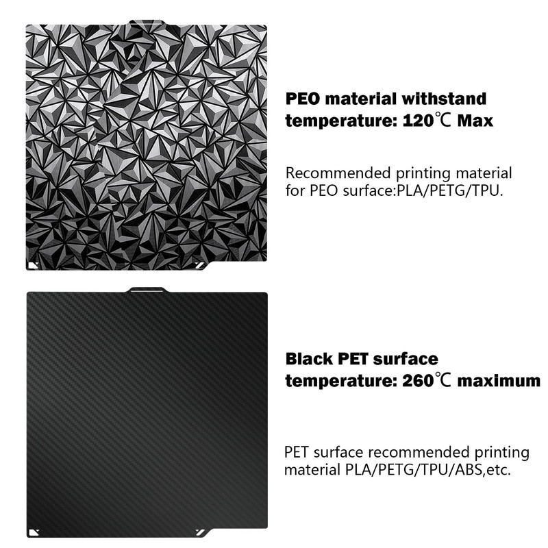 HzdaDeve 260X271MM for Centauri Carbon Build Plate PEI PEO Sheet