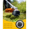 GUZIKO Trimmer Head Fit for Stihl FS38 FS40 FS40C FS45