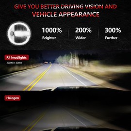 7 inch led Headlight Round Compatible with J-EEP R4, Waterproof Round Headlights with High/Low Beam DRL Turn Signal Light 6000K/3000K 300W