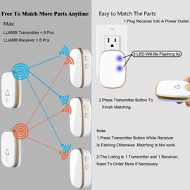 LUAMB Wireless Doorbell, 1,000ft Range Loud Enough with 5Volume Levels and Mute Mode Door Chimes LED Flashing