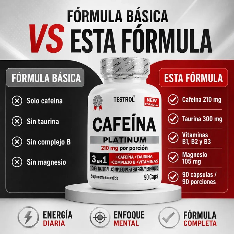 Cafeína 210 Testrol Platinum Cápsulas